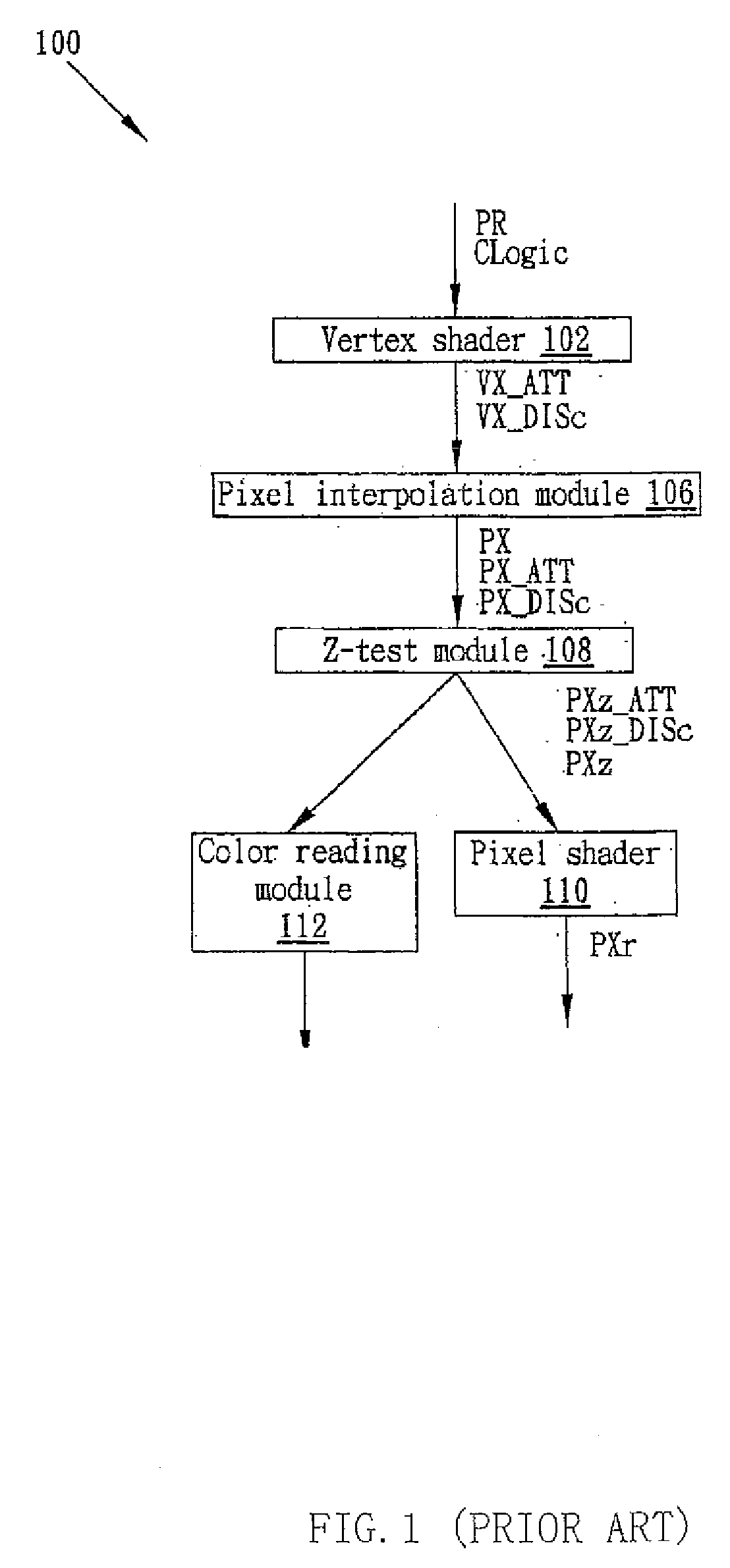 Method and apparatus for rendering computer graphics primitive
