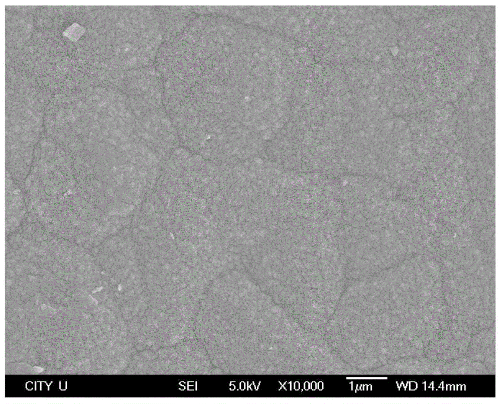 Nano-diamond film with Si-V luminescence and preparation method thereof