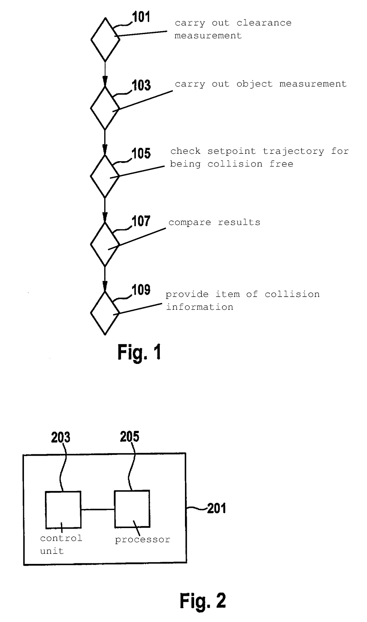 Method and device for monitoring a setpoint trajectory to be traveled by a vehicle for being collision free