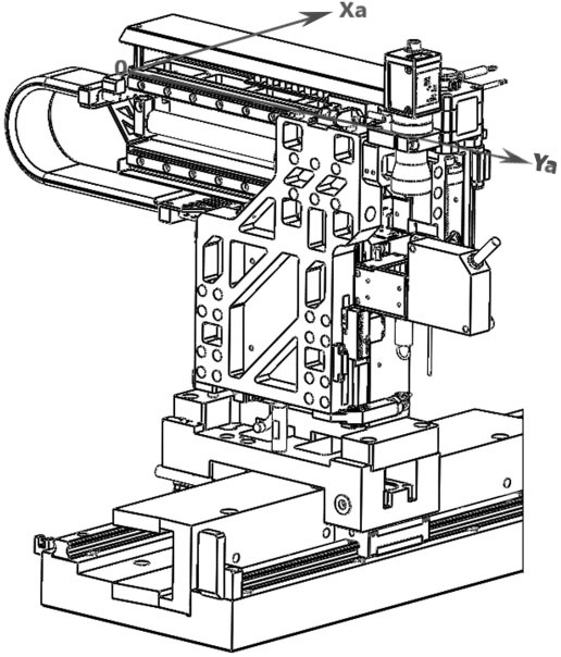 Cross-platform vision-guided dispensing guidance method