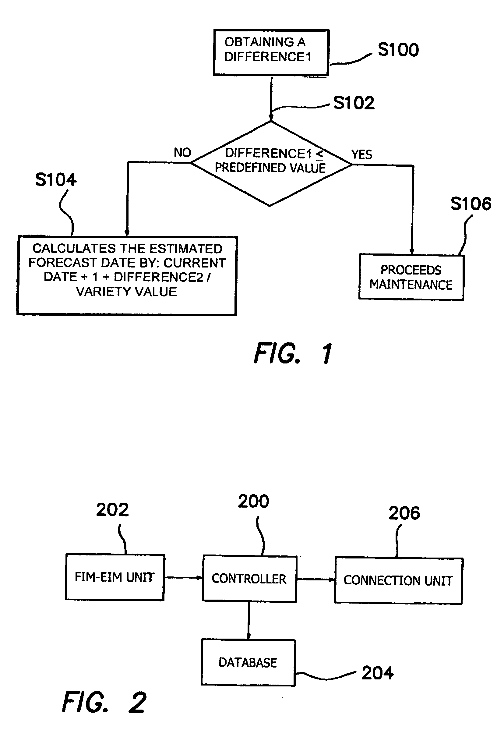 Method for estimating a maintenance date and apparatus using the same