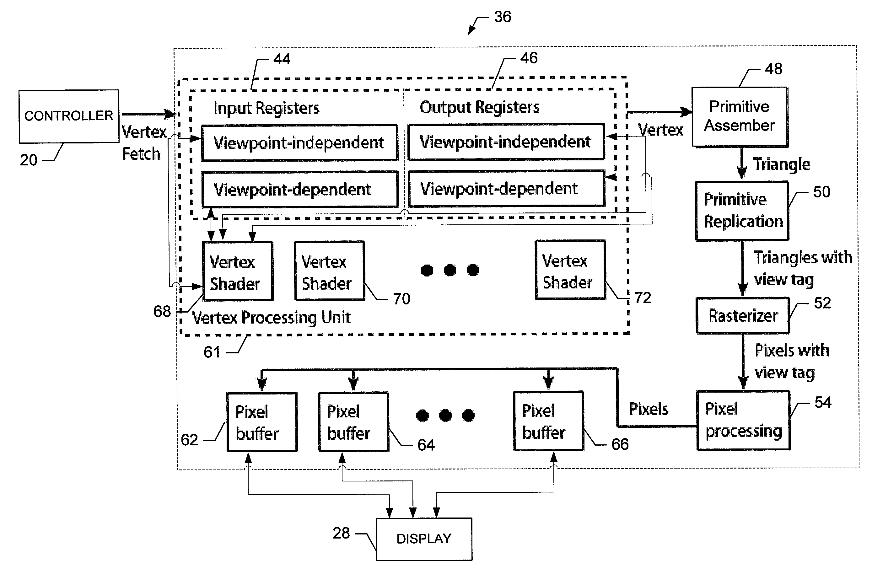 Apparatus, method and a computer program product for providing a unified graphics pipeline for stereoscopic rendering