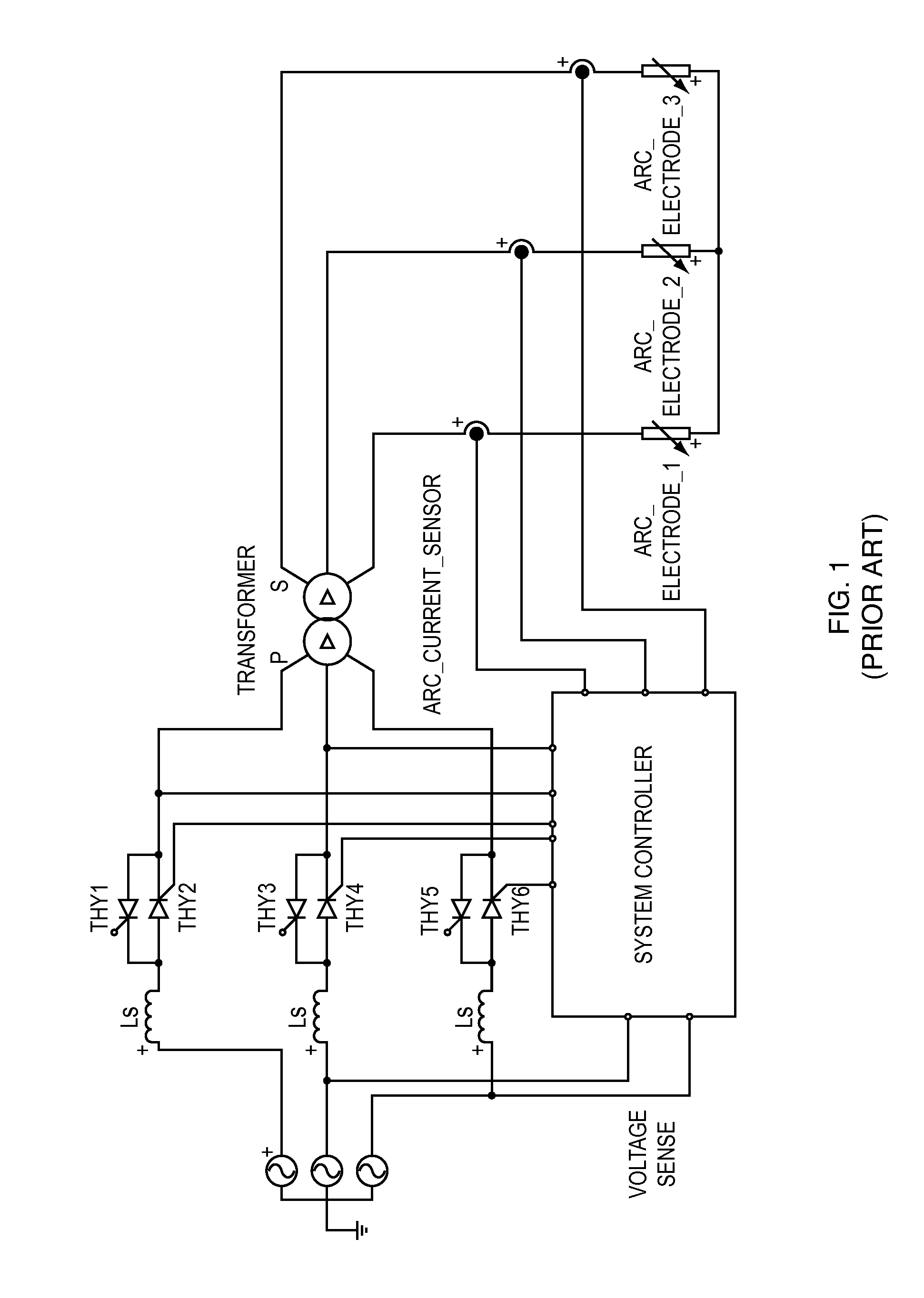 System and method to deliver and control power to an arc furnace