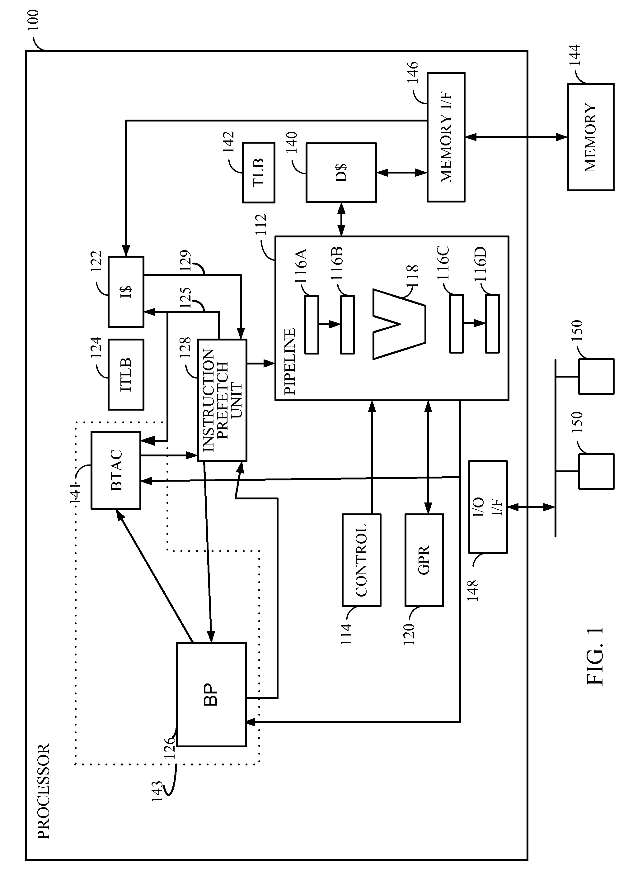 Methods and apparatus for proactive branch target address cache management