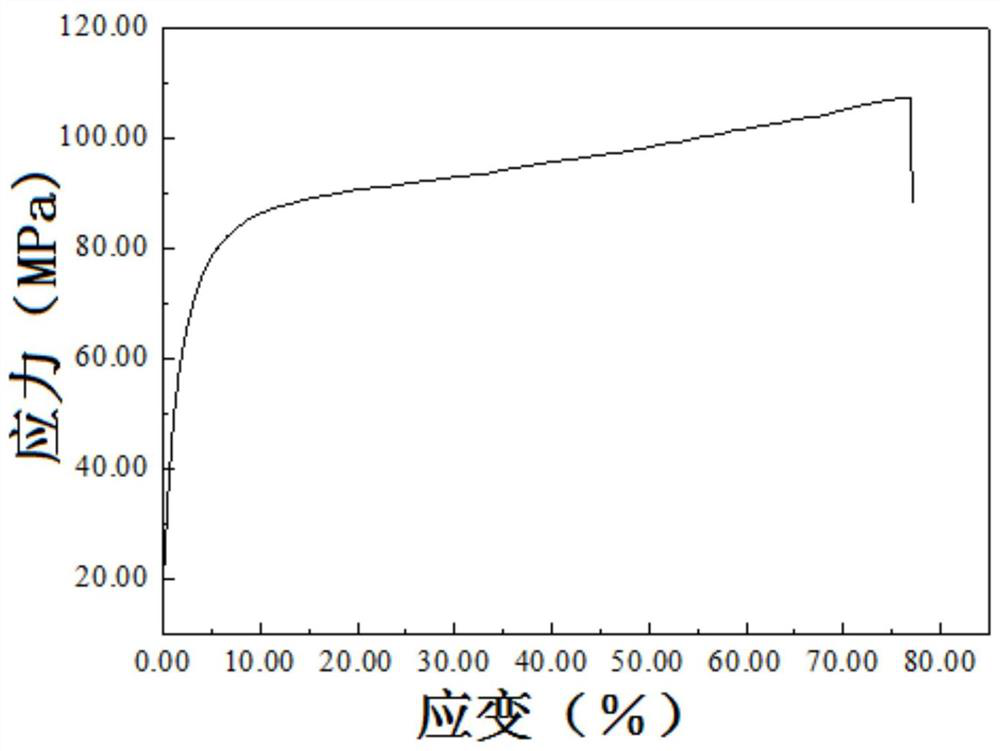 Novel polyamide casing material and preparation method thereof