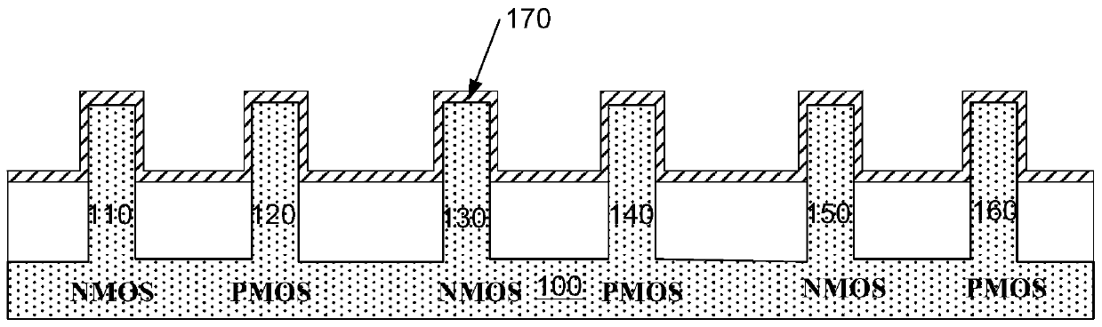 A kind of cmos device and manufacturing method thereof