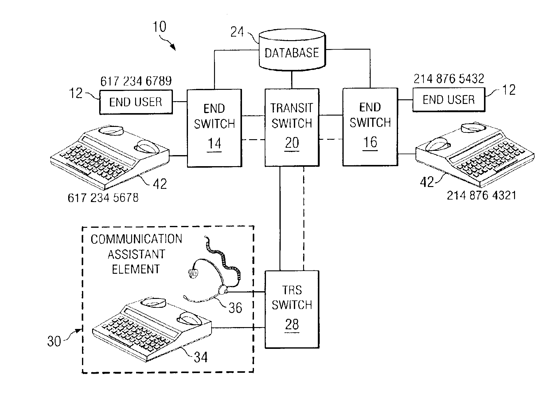 System and method for establishing automatic multipoint network connections in a communications environment