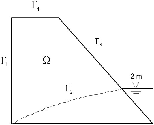 Bank slope instability monitoring and calculating method based on MQ RBFCM