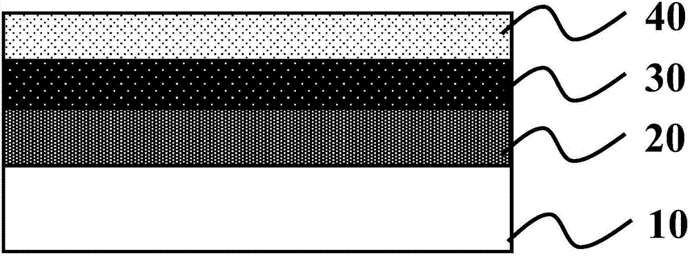 Active layer manufacturing method, oxide thin film transistor and manufacturing method thereof