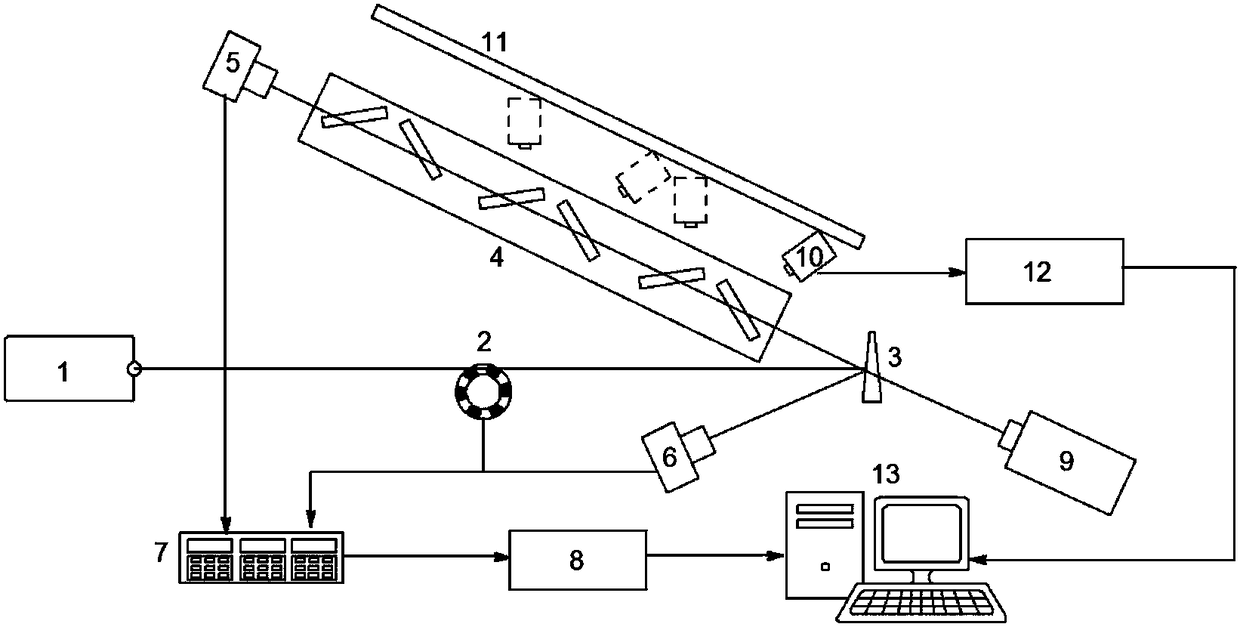 Measuring device and method for measuring optical material loss