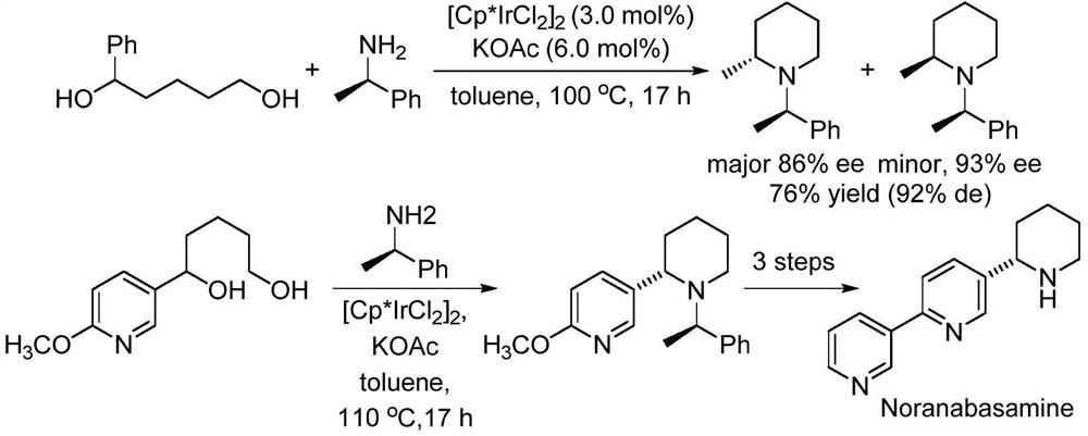A kind of method of synthesizing chiral amine