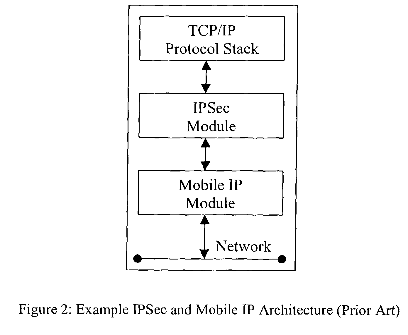 Method and apparatus for providing secure connectivity in mobile and other intermittent computing environments
