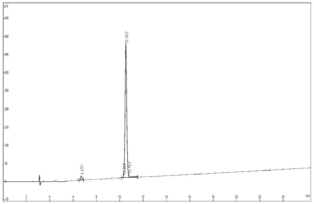 Non-traditional peptide KQ-11 and application thereof