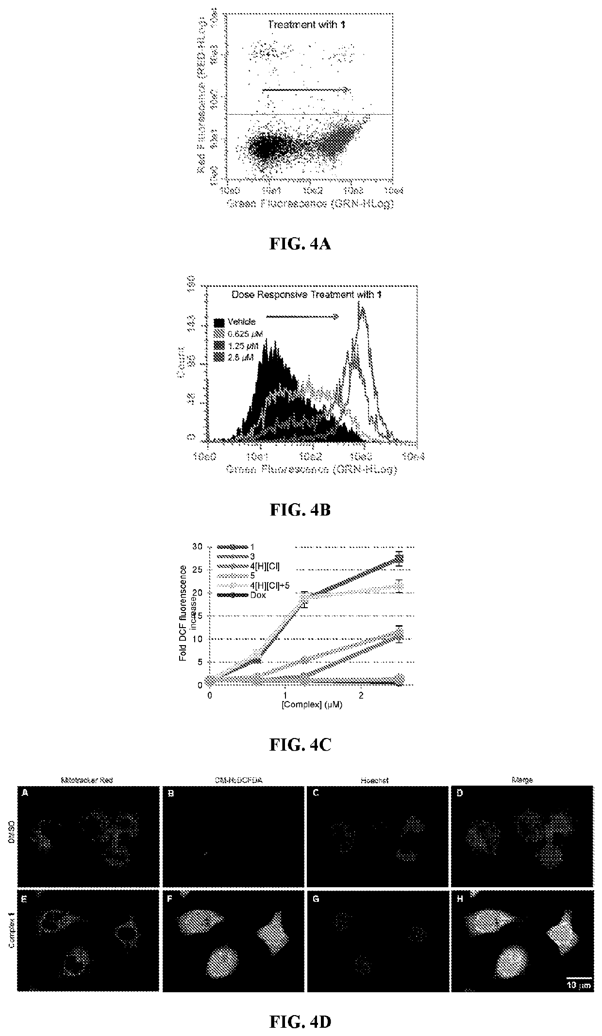 Naphthoquinone containing gold carbene complexes and methods of uses thereof