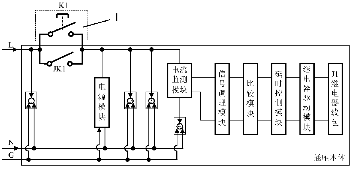 Zero-standby zero power consumption energy-saving socket