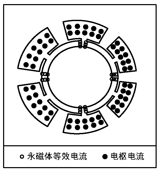 Accurate conformal mapping-based rotor eccentric analysis method