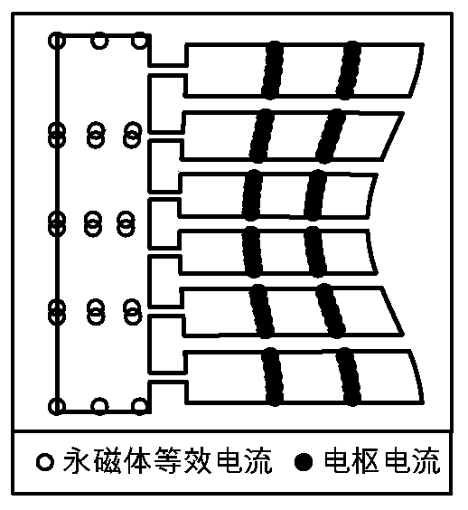 Accurate conformal mapping-based rotor eccentric analysis method