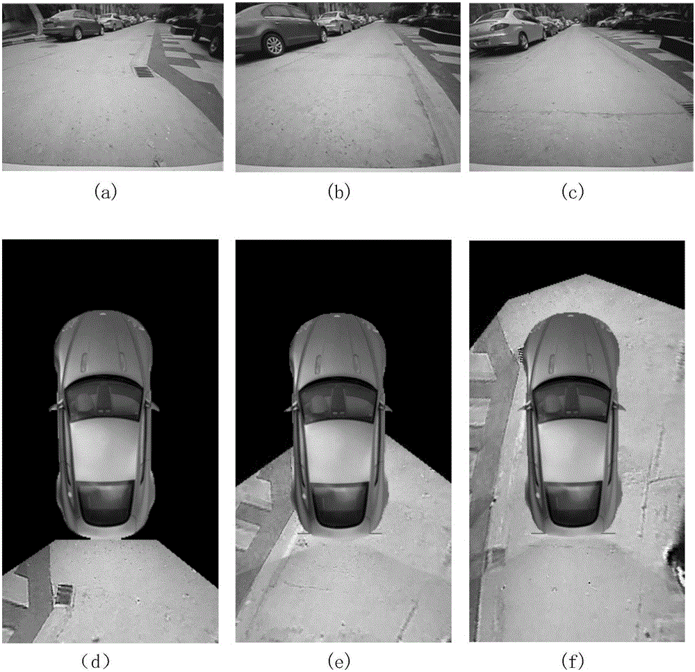 360-degree panorama image generation method based on single pick-up head