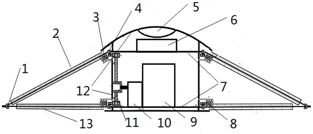 Novel disc type rotor wing layout solar aircraft