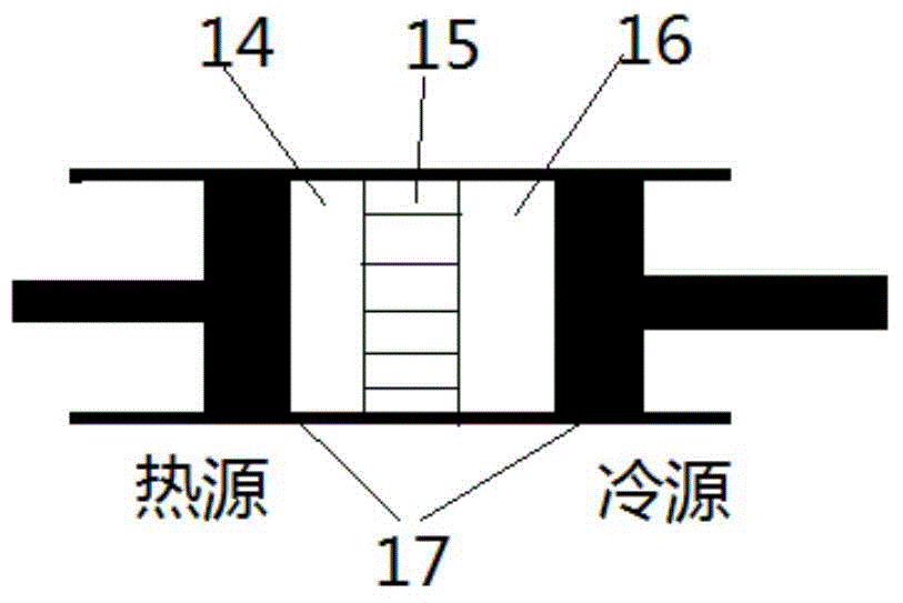 Novel disc type rotor wing layout solar aircraft