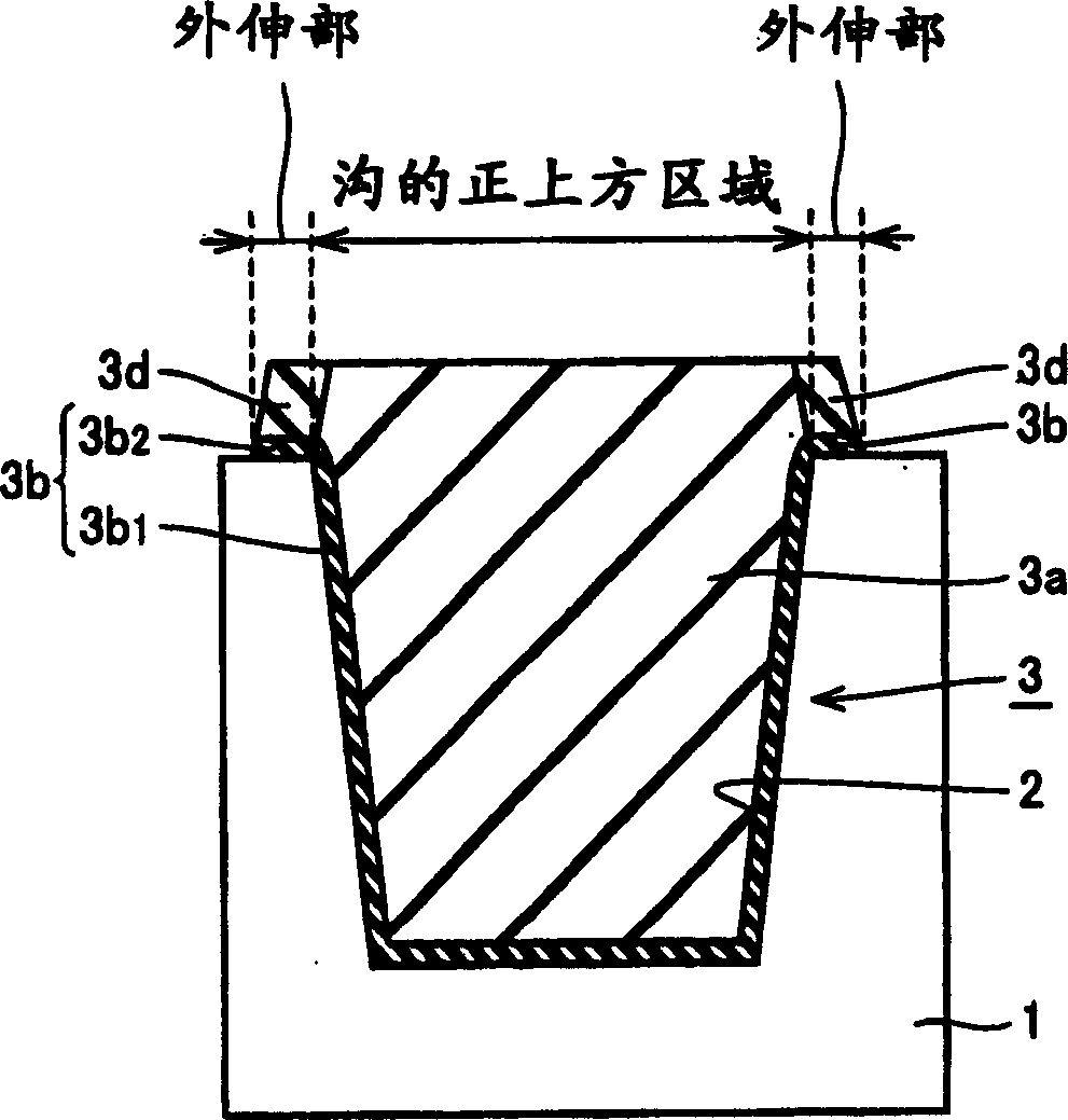 Semiconductor device having trench isolation