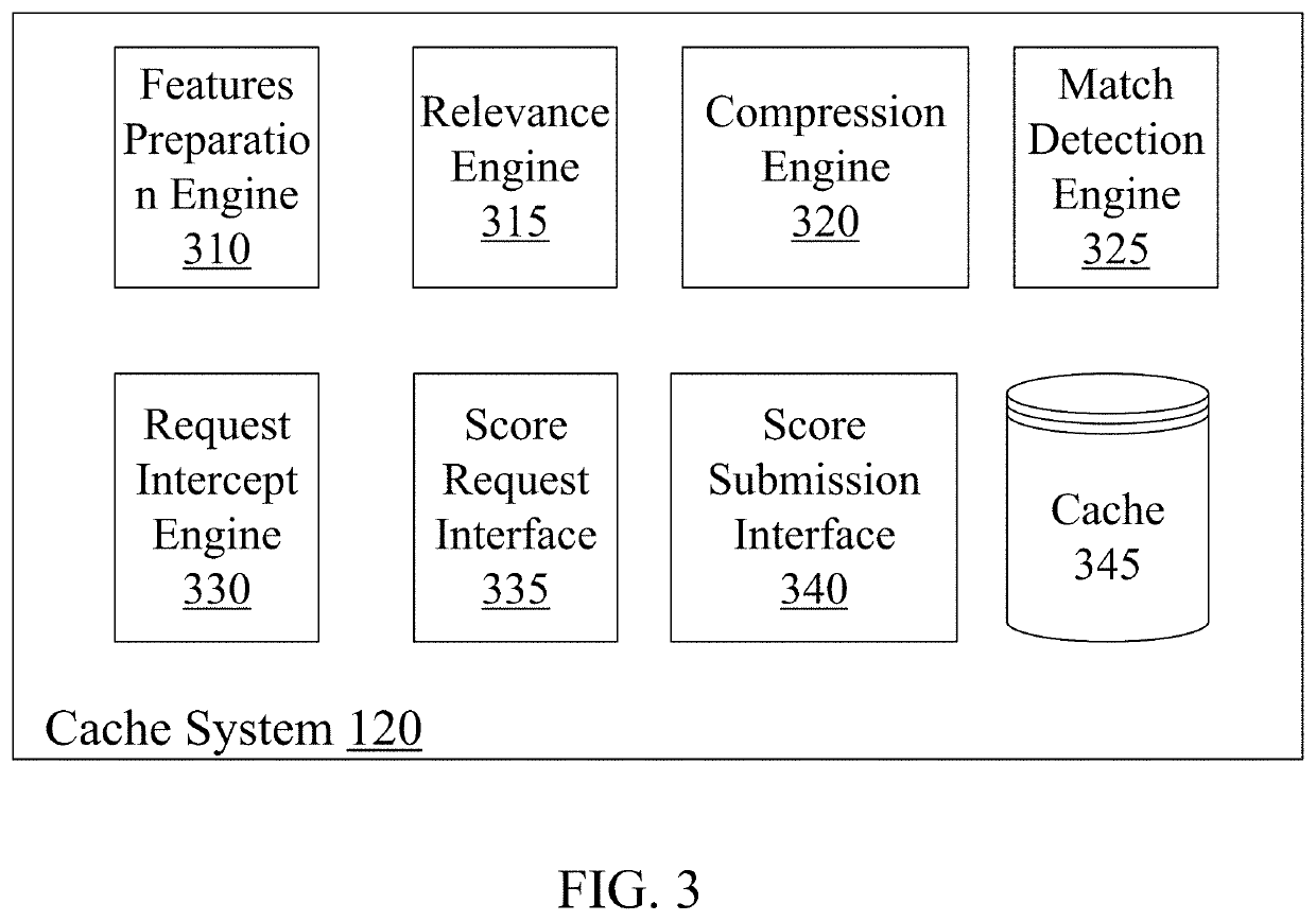 Real-time drift detection in machine learning systems and applications
