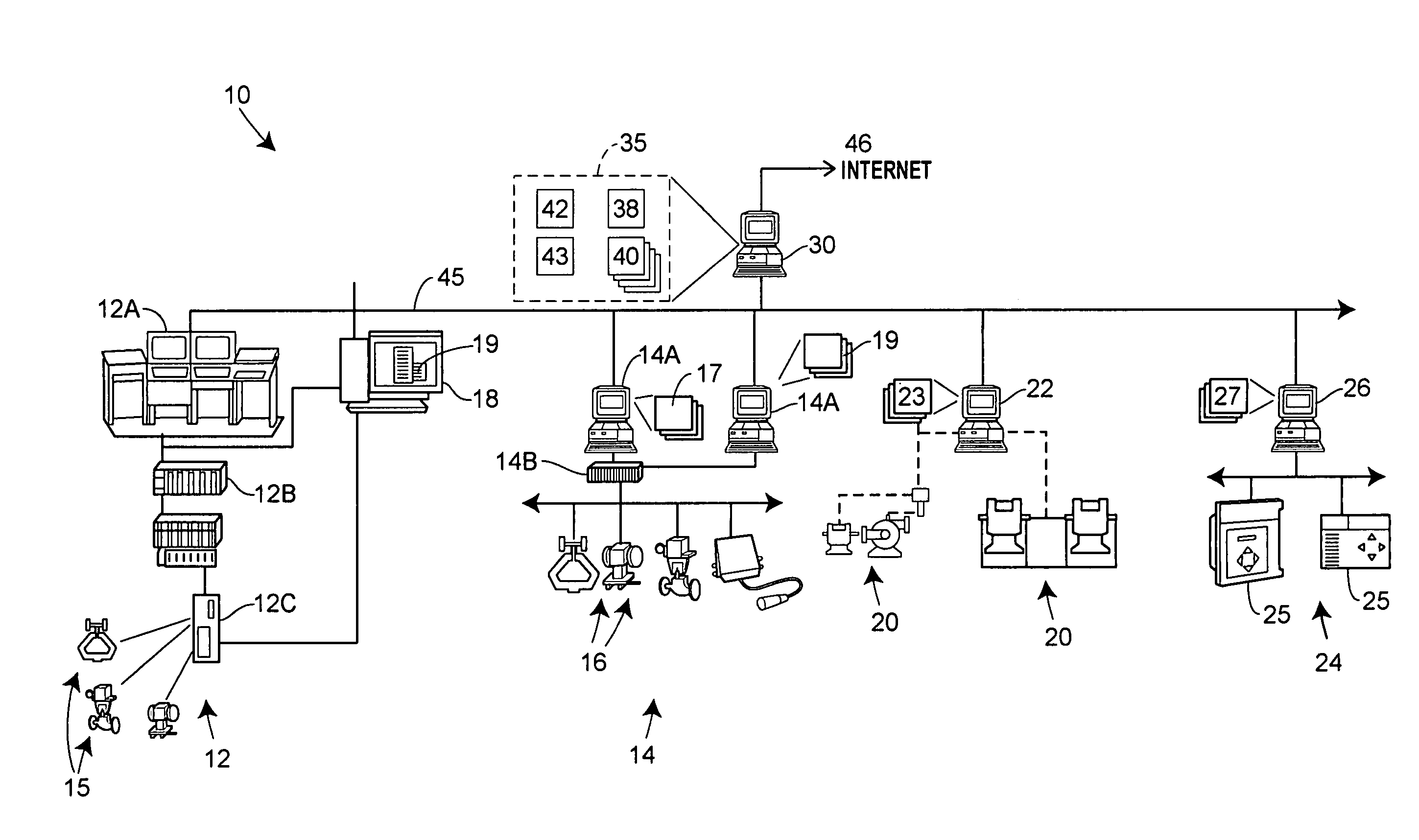 Data presentation system for abnormal situation prevention in a process plant