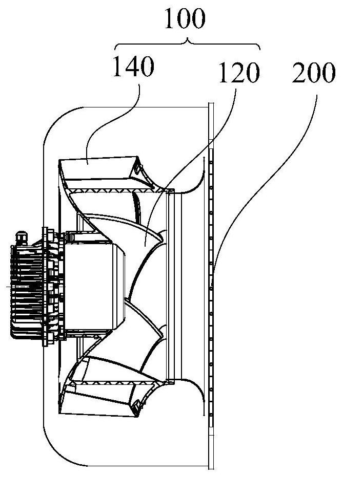 Draught fan assembly, air treatment device, control method and readable storage medium
