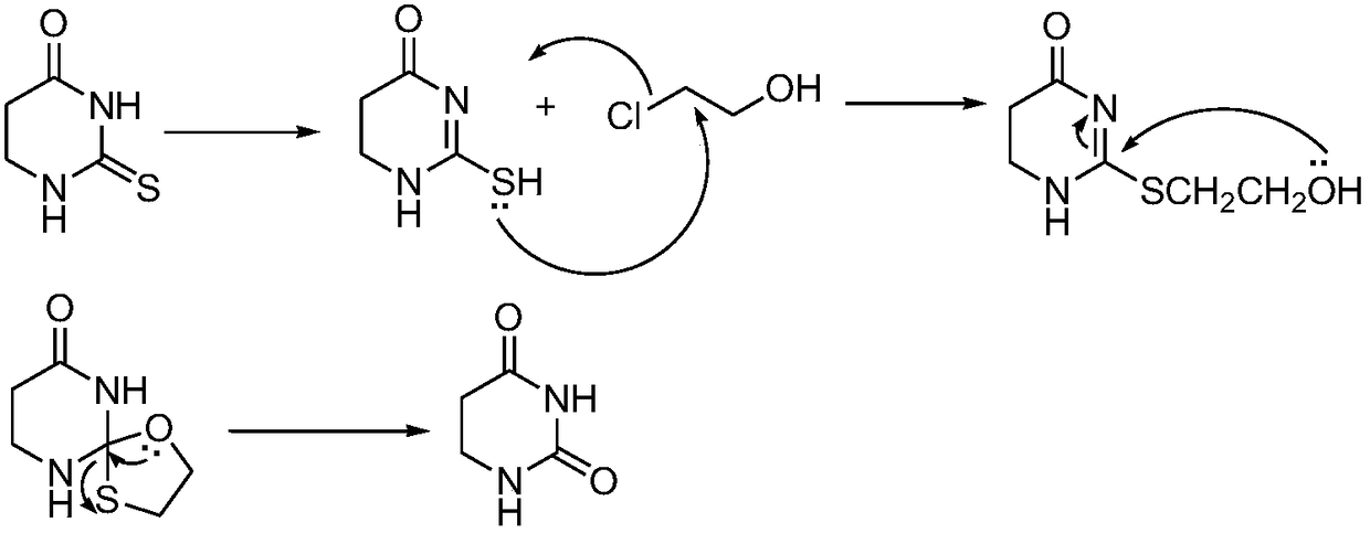 Green production process of uracil