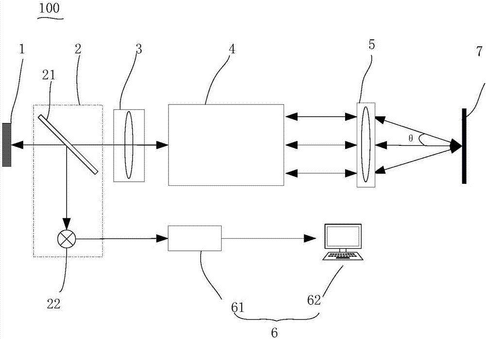 Two-dimensional displacement measurement device and method
