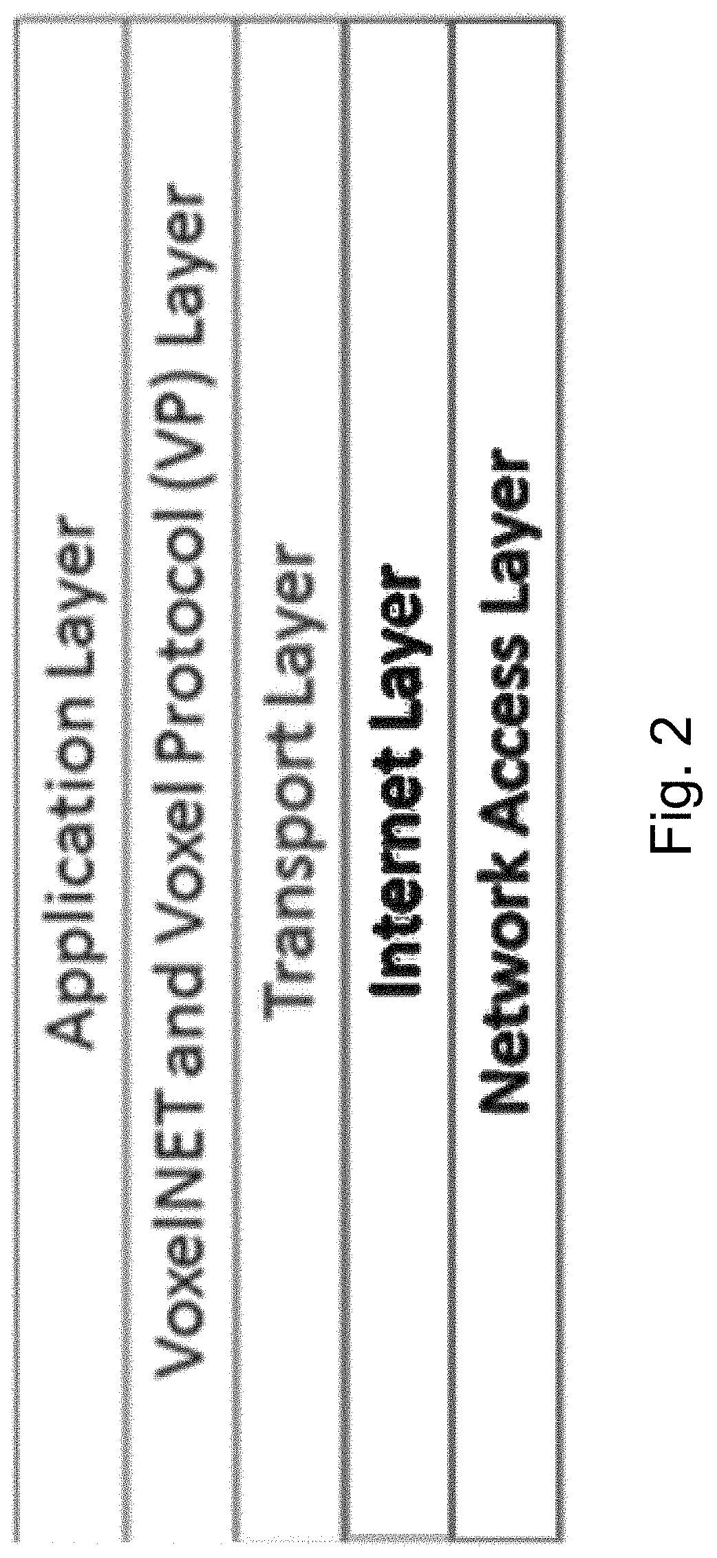 Spatial data processing system and method