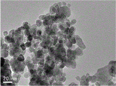 Preparation method for monodisperse nanometer ZnO pressure-sensitive ceramic powder