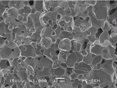 Preparation method for monodisperse nanometer ZnO pressure-sensitive ceramic powder
