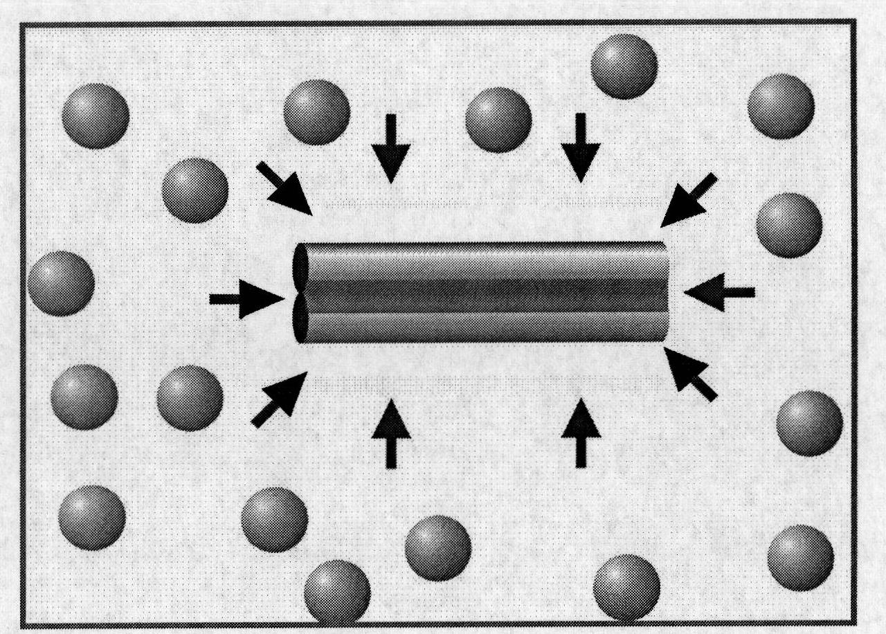 Preparation method of self-assembled superlattice materials of titanium dioxide nano rod