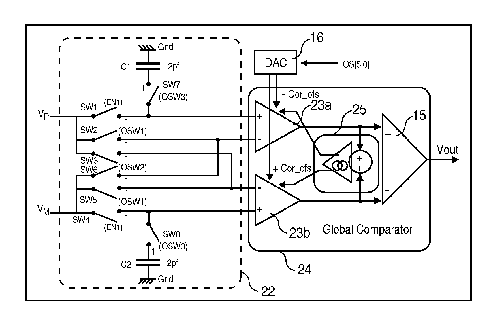 An improved receiver having full signal path differential offset cancellation capabilities