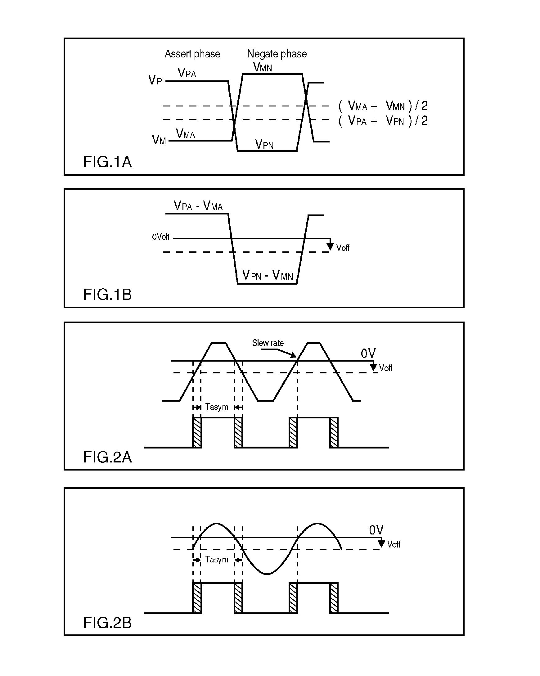 An improved receiver having full signal path differential offset cancellation capabilities