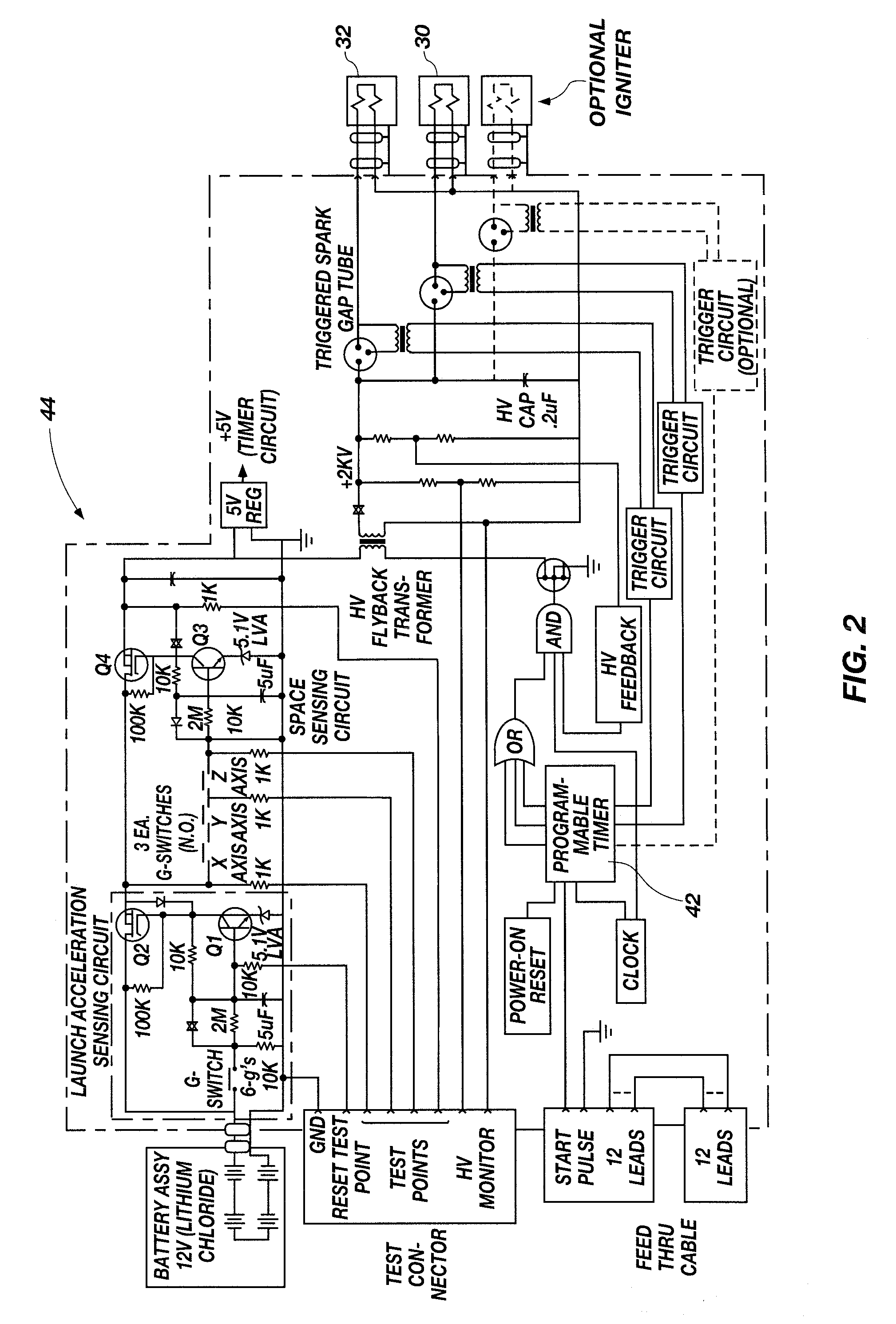 Precision controlled variable thrust solid propellant rocket motor