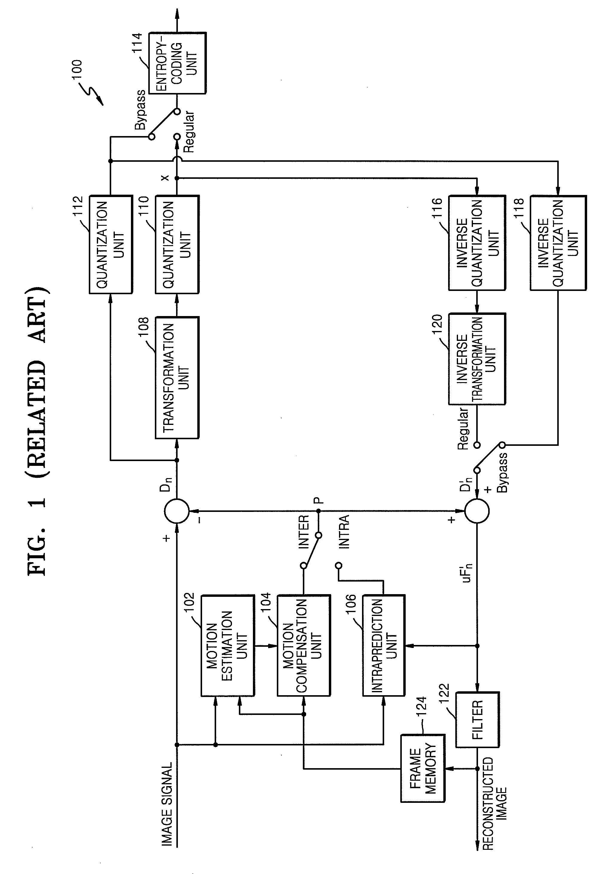 Method and apparatus for encoding and decoding image using pixel-based context model