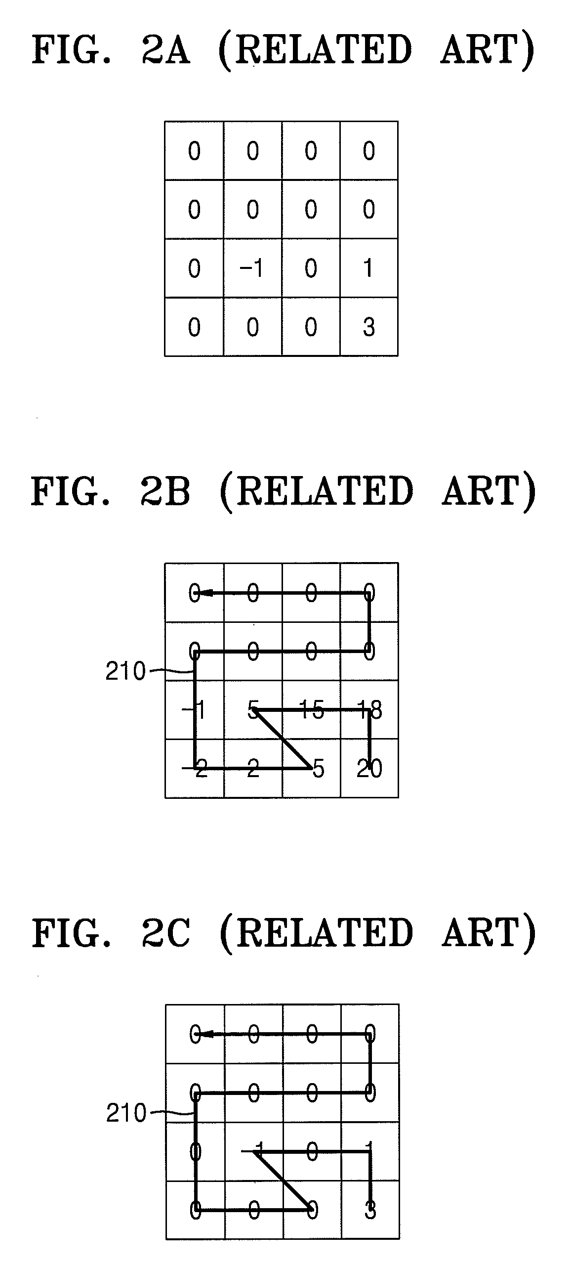 Method and apparatus for encoding and decoding image using pixel-based context model