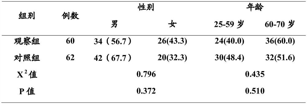 Traditional Chinese medicine composition for improving sleep quality and its preparation method and application