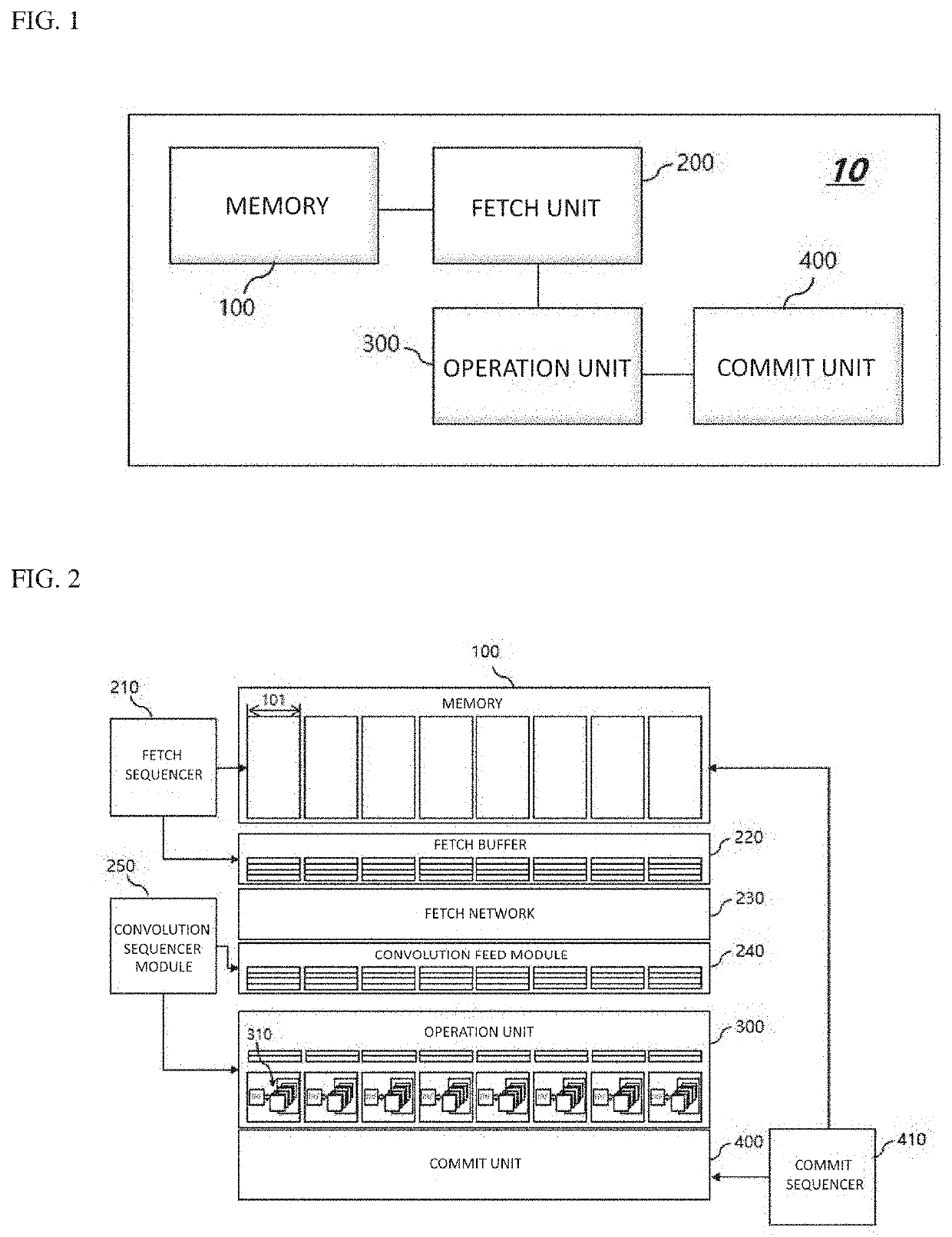Method and device for processing convolution operation of neural network processor