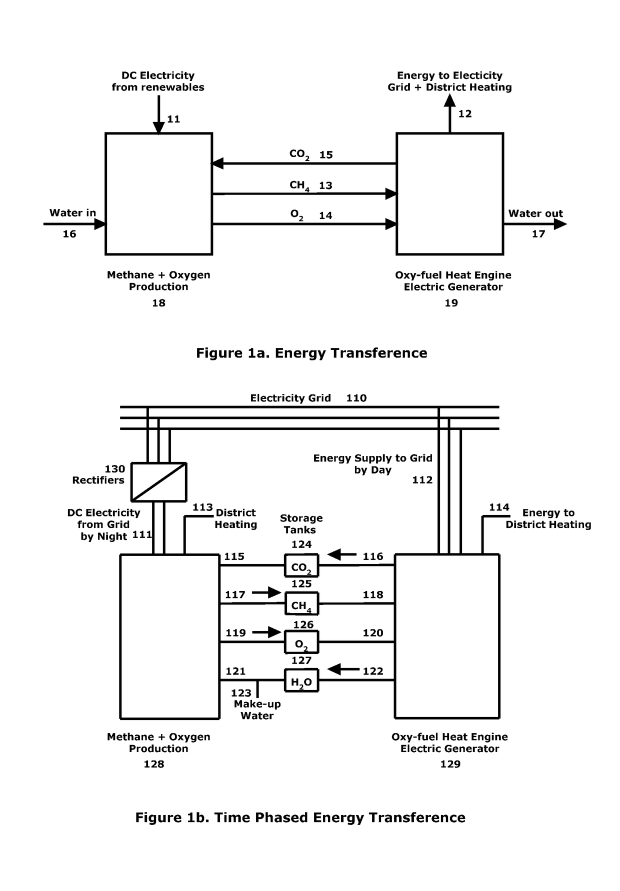 Methods and systems for energy conversion and generation