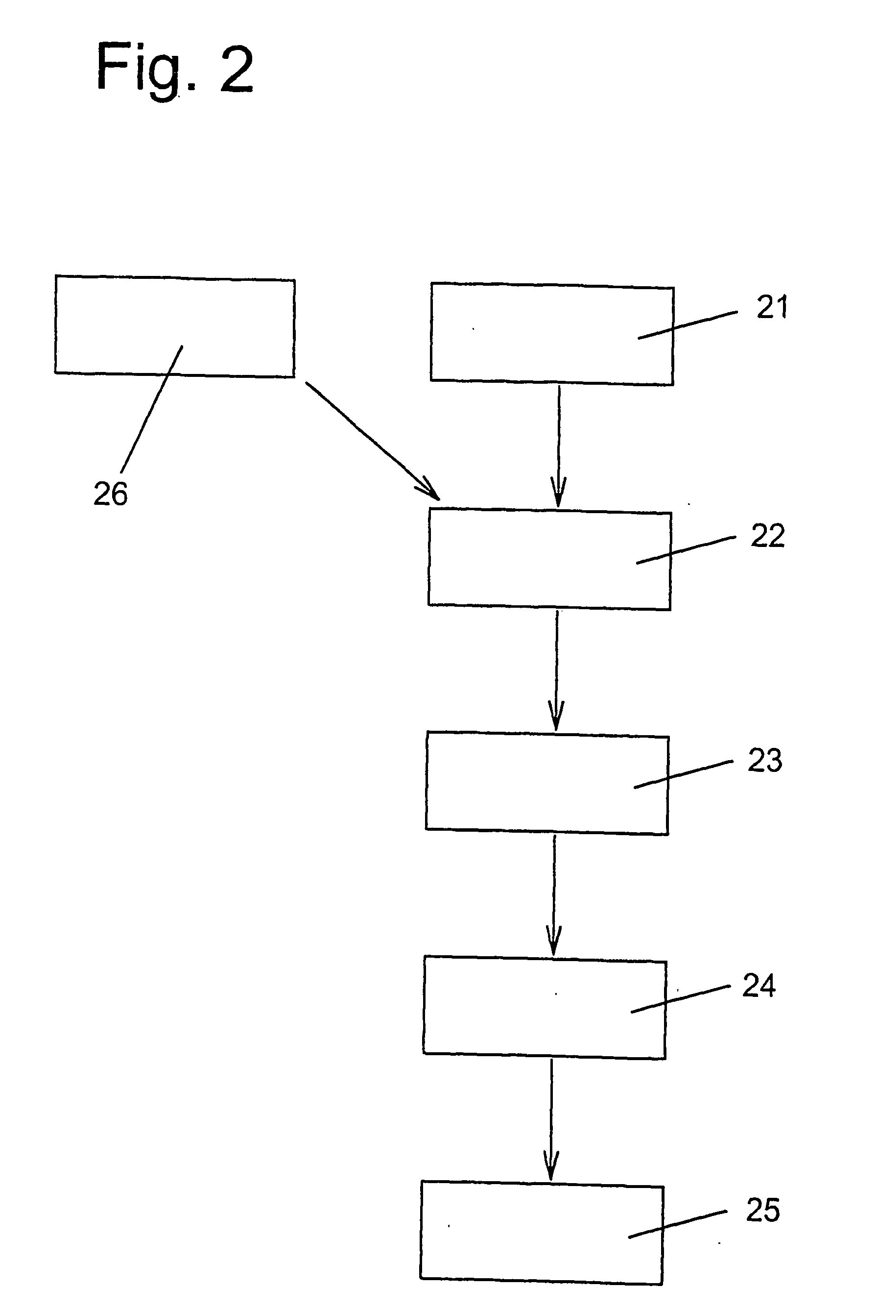 Analyzing system for the detection of reducing and oxidizing gases in a carrier gas with a metal-oxide-semiconductor sensor arrangement