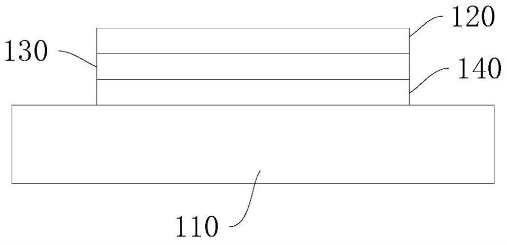 Energy storage and calculation integrated unit, processor, electronic equipment, artificial nervous system and preparation method