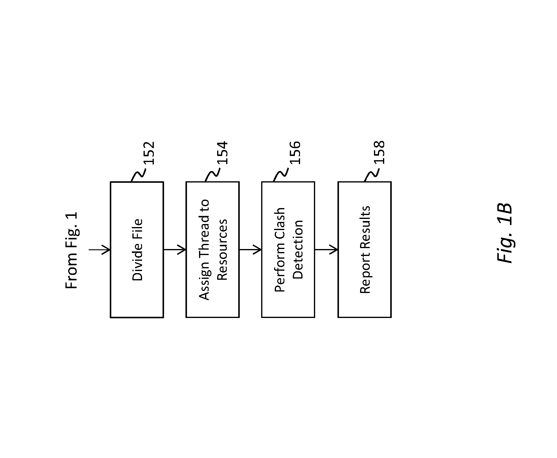 Method and apparatus for detecting interference in design environment