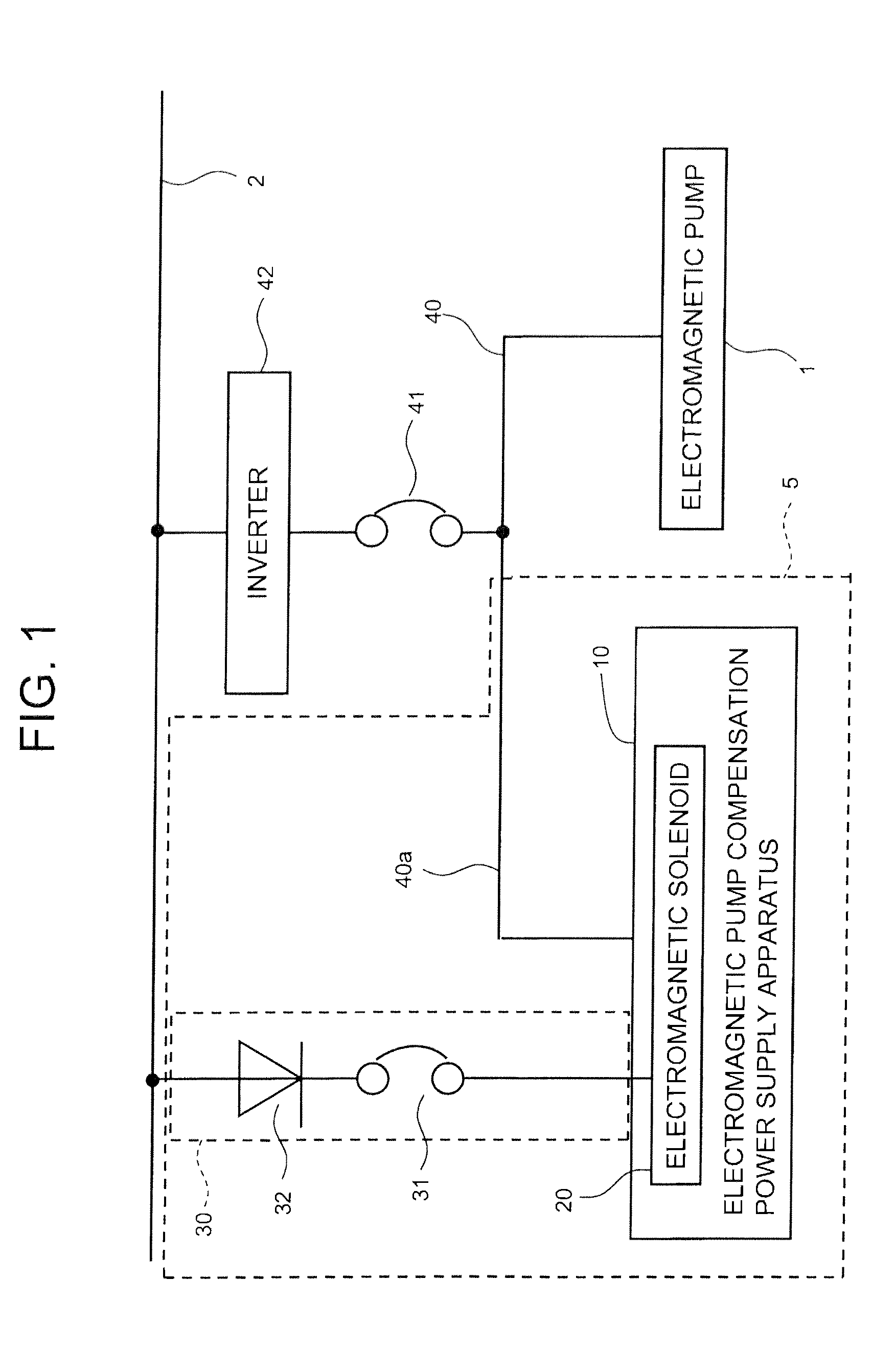 Electromagnetic pump compensation power supply apparatus and electromagnetic pump system