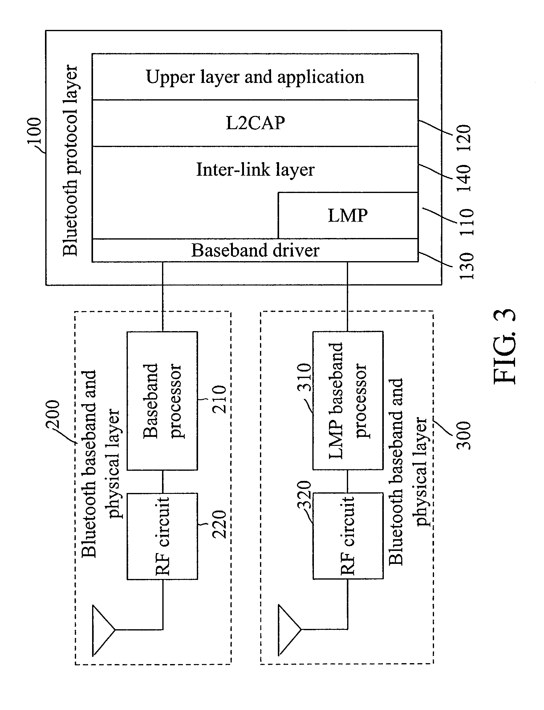 Link path searching and maintaining method for a bluetooth scatternet