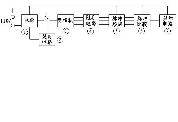 Phase splitter wiring state discriminator