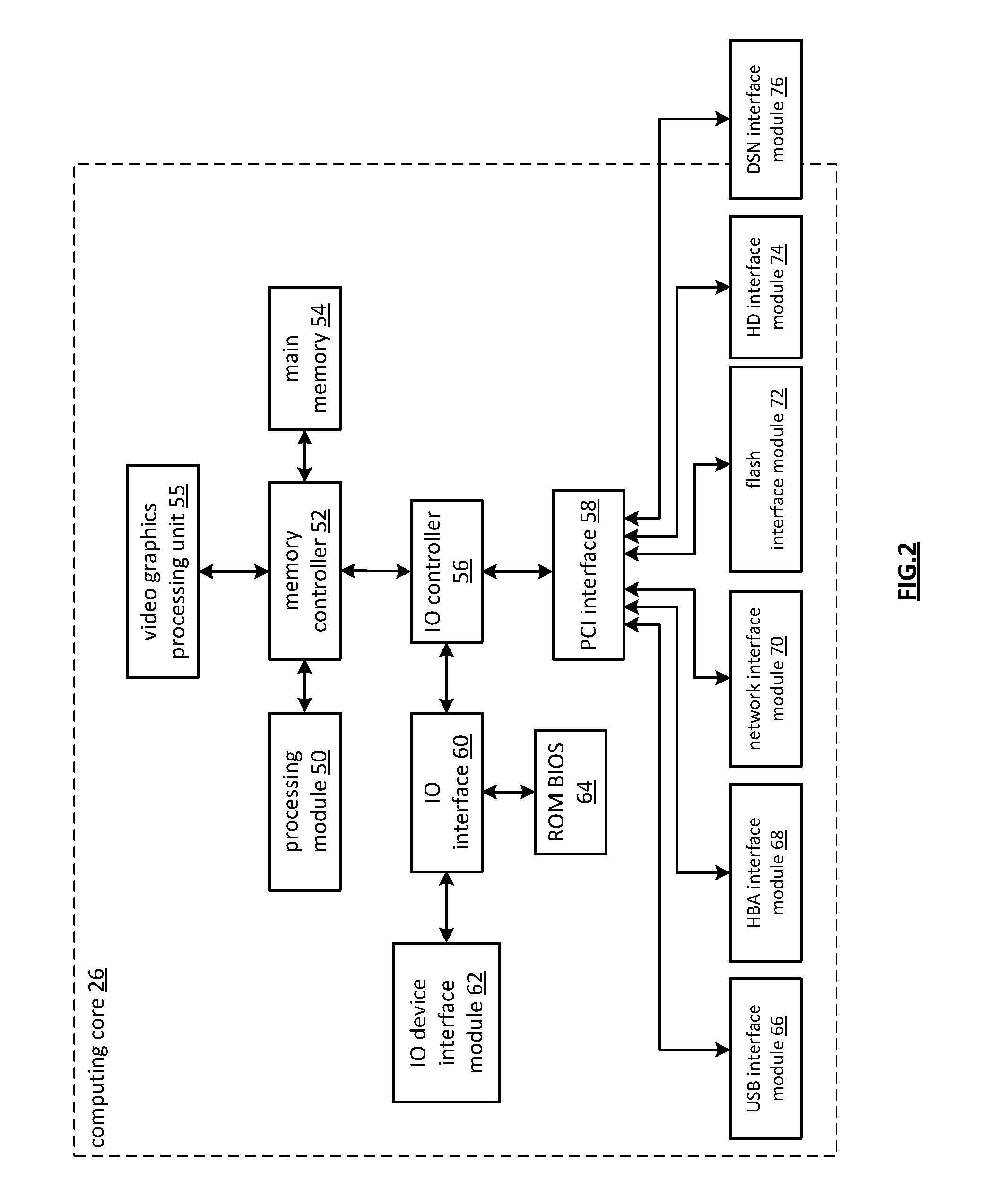 Distributed storage network and method for encrypting and decrypting data using hash functions