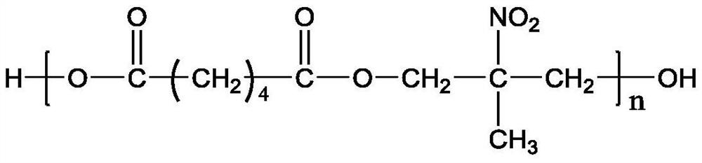 Poly 2-methyl-2-nitropropanediol adipate and its preparation method and use